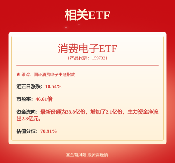 小熊猫配资 国产射频PA芯片龙头飞骧科技递表港交所 曾冲刺A股科创板上市