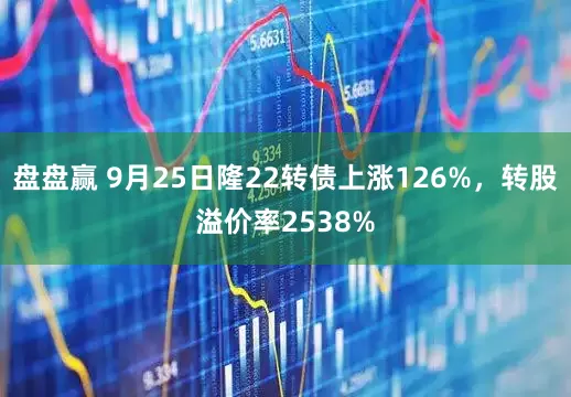 盘盘赢 9月25日隆22转债上涨126%，转股溢价率2538%