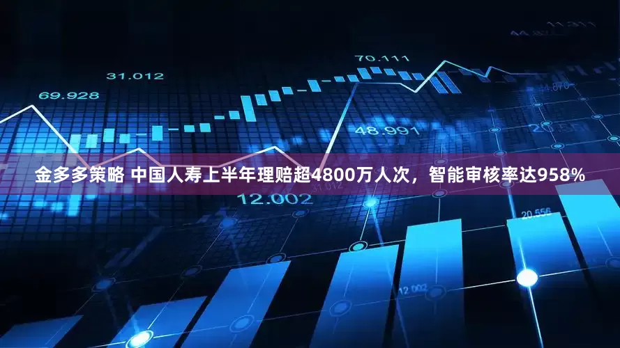 金多多策略 中国人寿上半年理赔超4800万人次，智能审核率达958%
